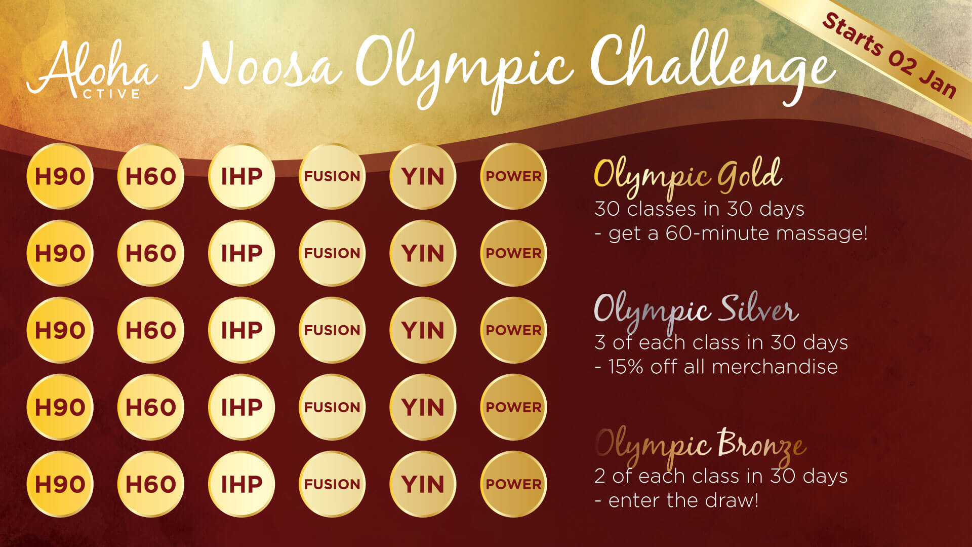 Aloha Active Noosa - New Years Olympic Challenge